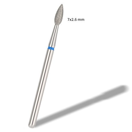 3.2
